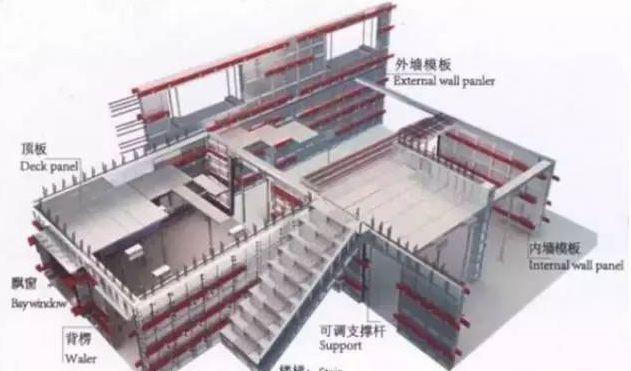注：操作手册下载方式：点击、
