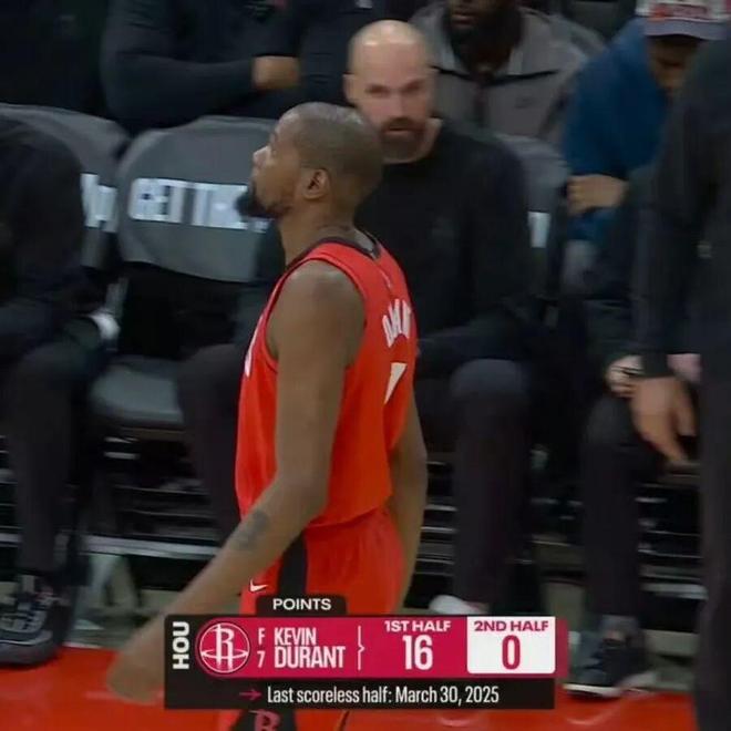 火箭控卫短板暴露 包夹杜兰特致惨败湖人