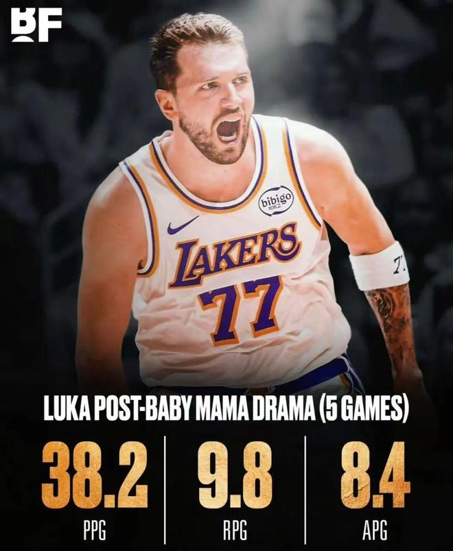 火箭控卫短板暴露 包夹杜兰特致惨败湖人